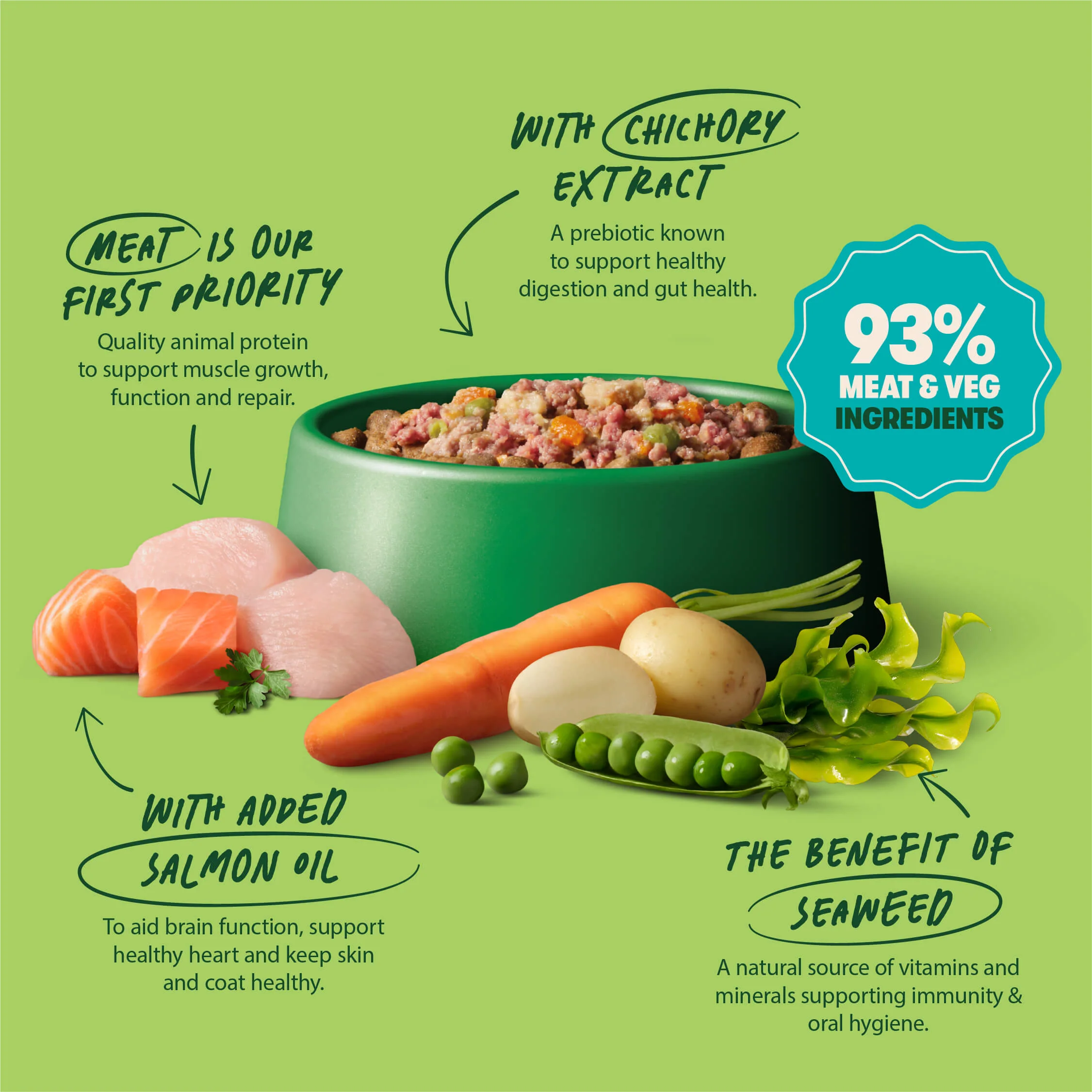 Chicken with Potato & Vegetables Grain Free Wet Puppy Food 8 x 380g - Image 4