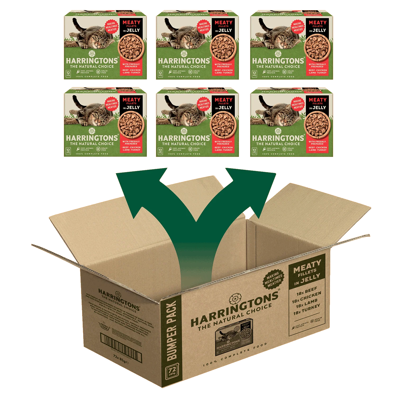 Complete Grain-Free Adult Meaty Selection in Jelly Wet Cat Food Bundle 72x85g - Image 3