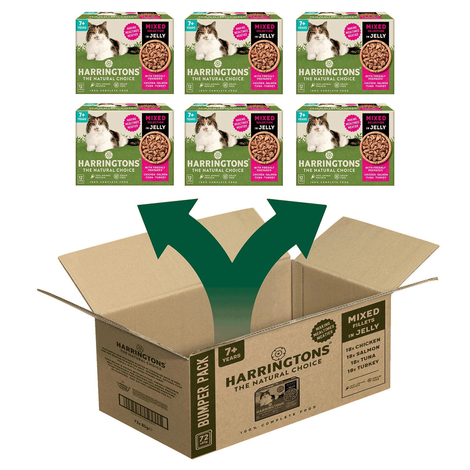 Complete Senior Grain-Free Mixed Selection in Jelly Cat Food Bundle 72x85g - Image 3