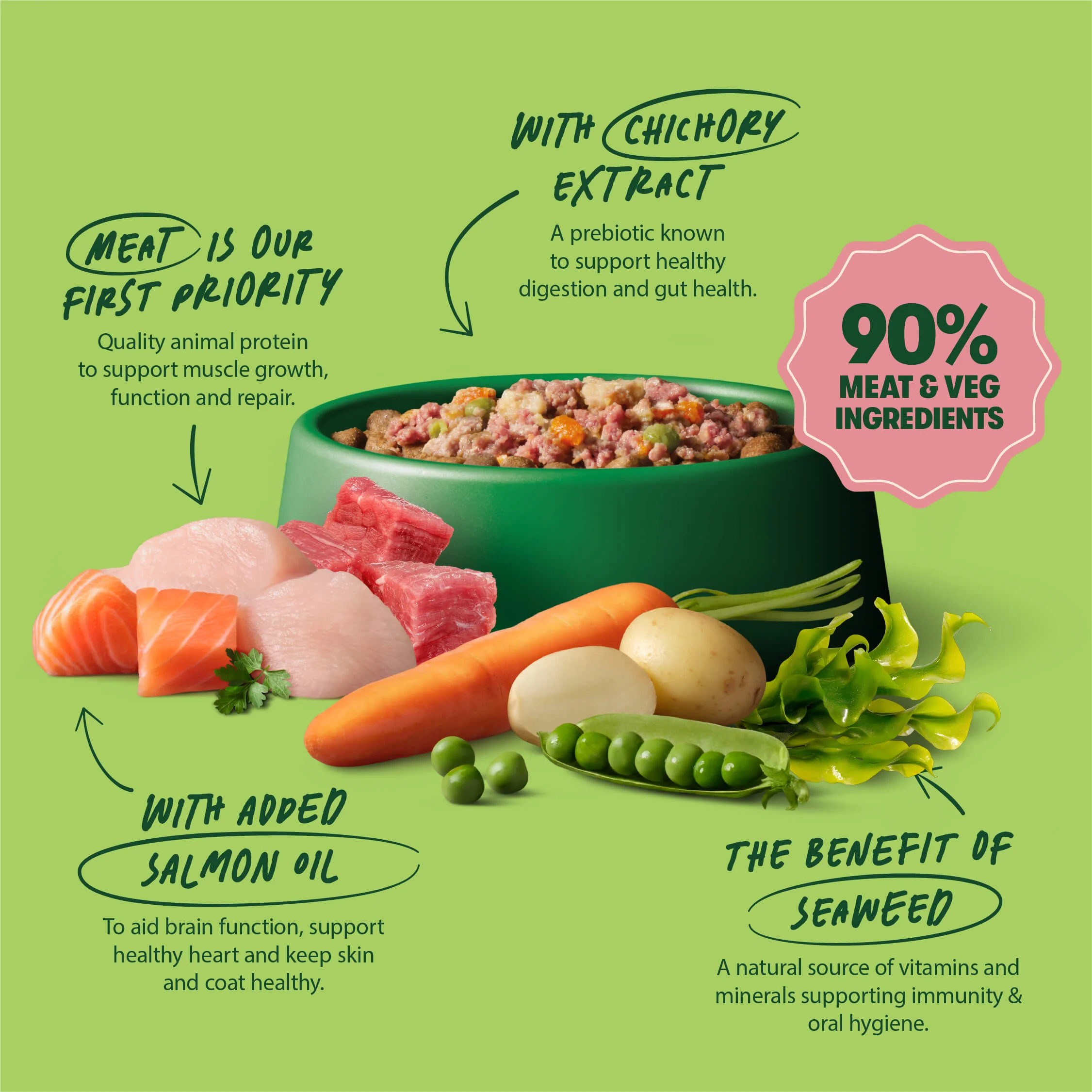 Grain Free Variety Selection Wet Dog Food Bumper Pack 16 x 400g - Image 4