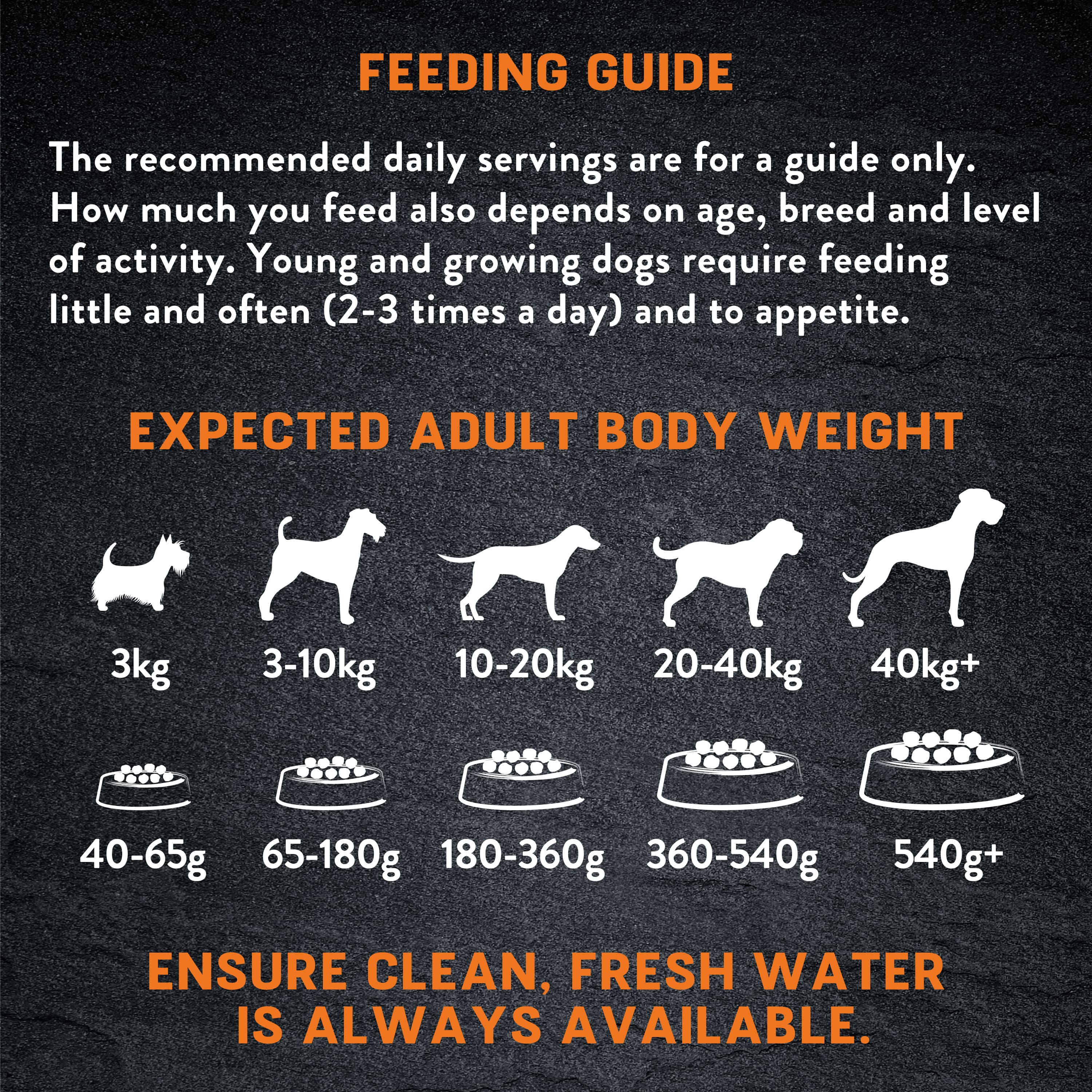 Just 6 Chicken & Vegetables Dry Dog Food 2kg - Image 6