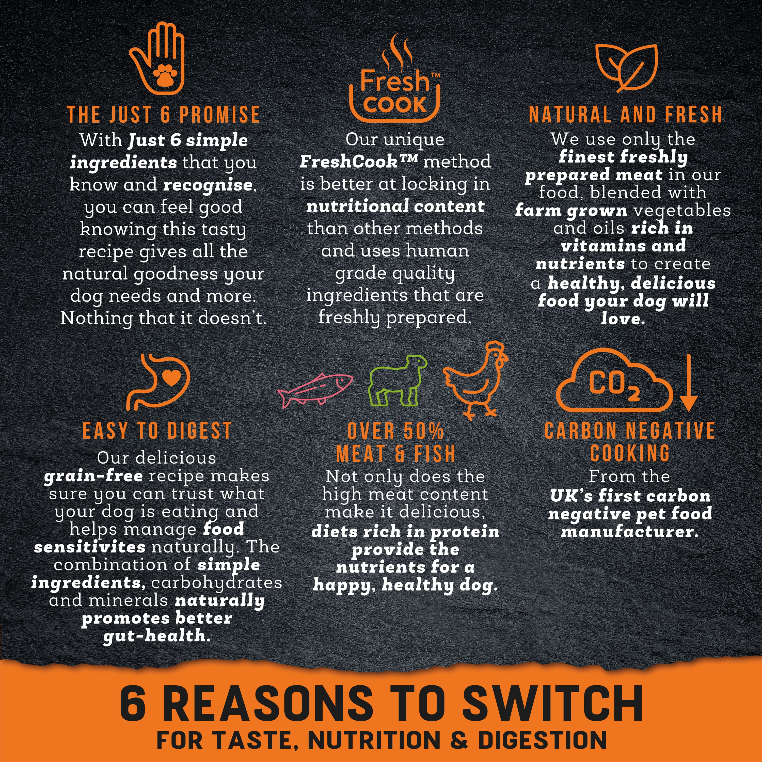 Just 6 Chicken & Vegetables Dry Dog Food 2kg - Image 8