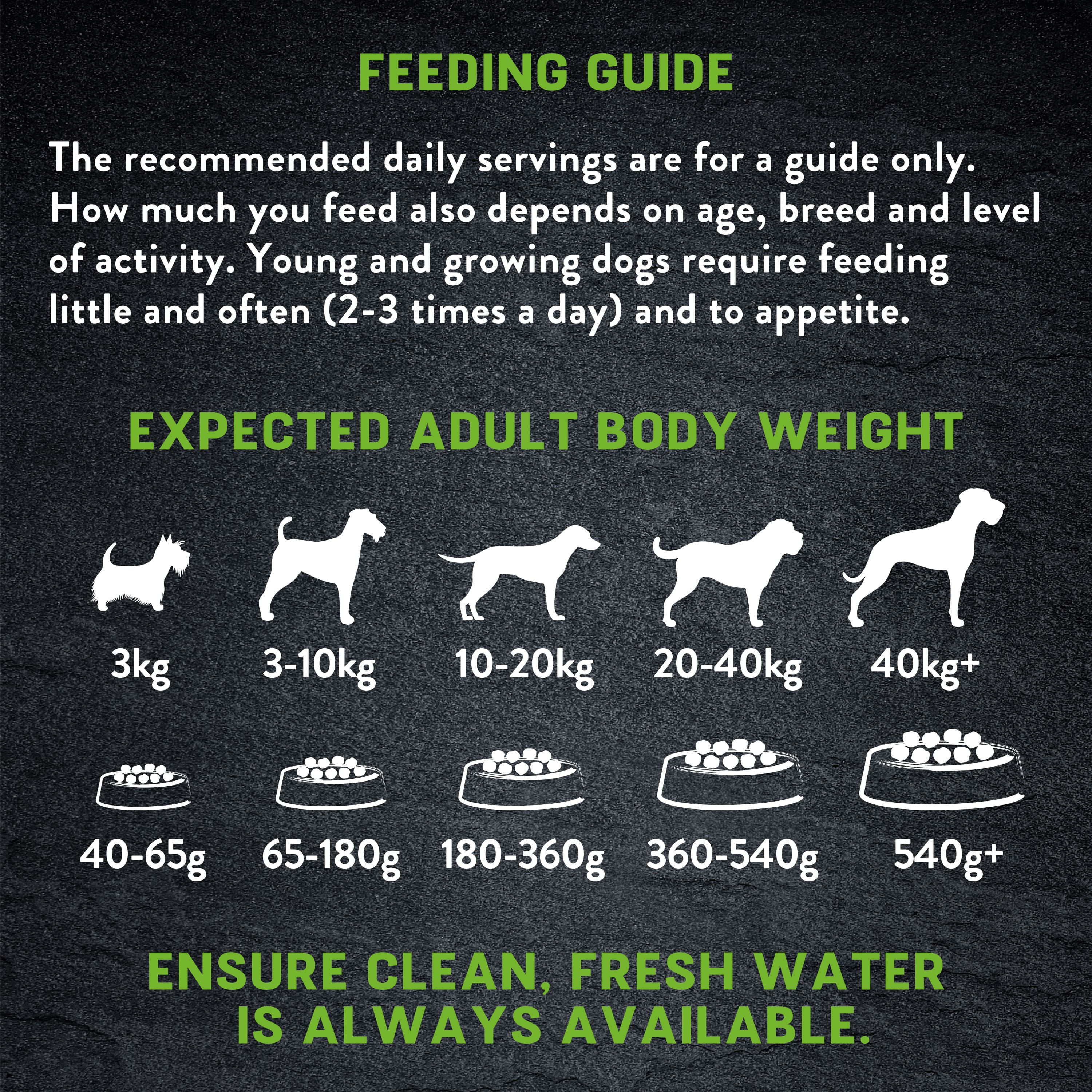 Just 6 Lamb & Vegetables Dry Dog Food 2kg - Image 6