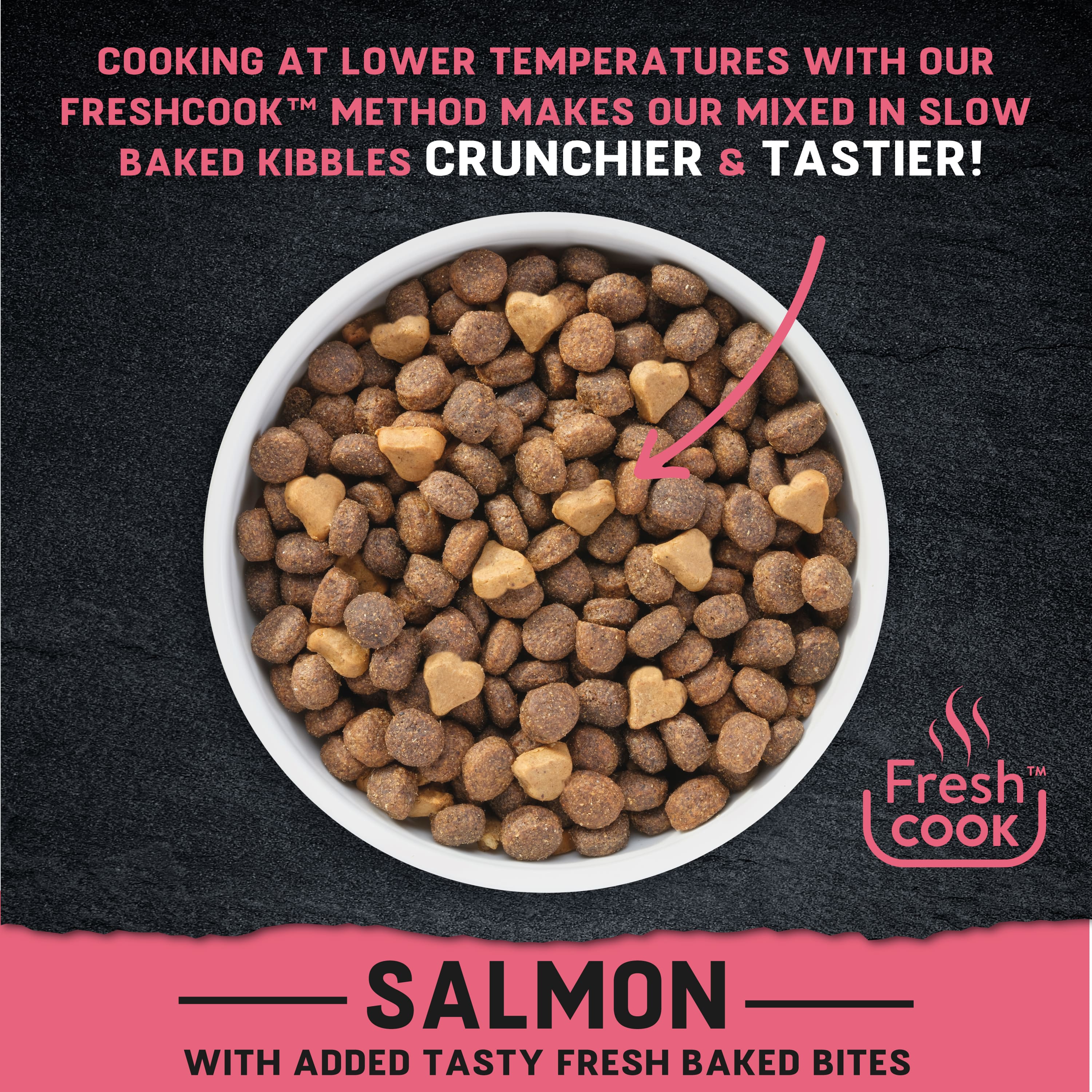 Just 6 Salmon & Vegetables Dry Dog Food 2kg - Image 10