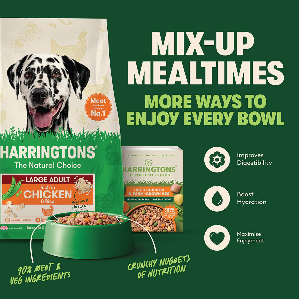 Dry Large Breed Adult Dog Food Rich in Chicken 14kg - Image 8
