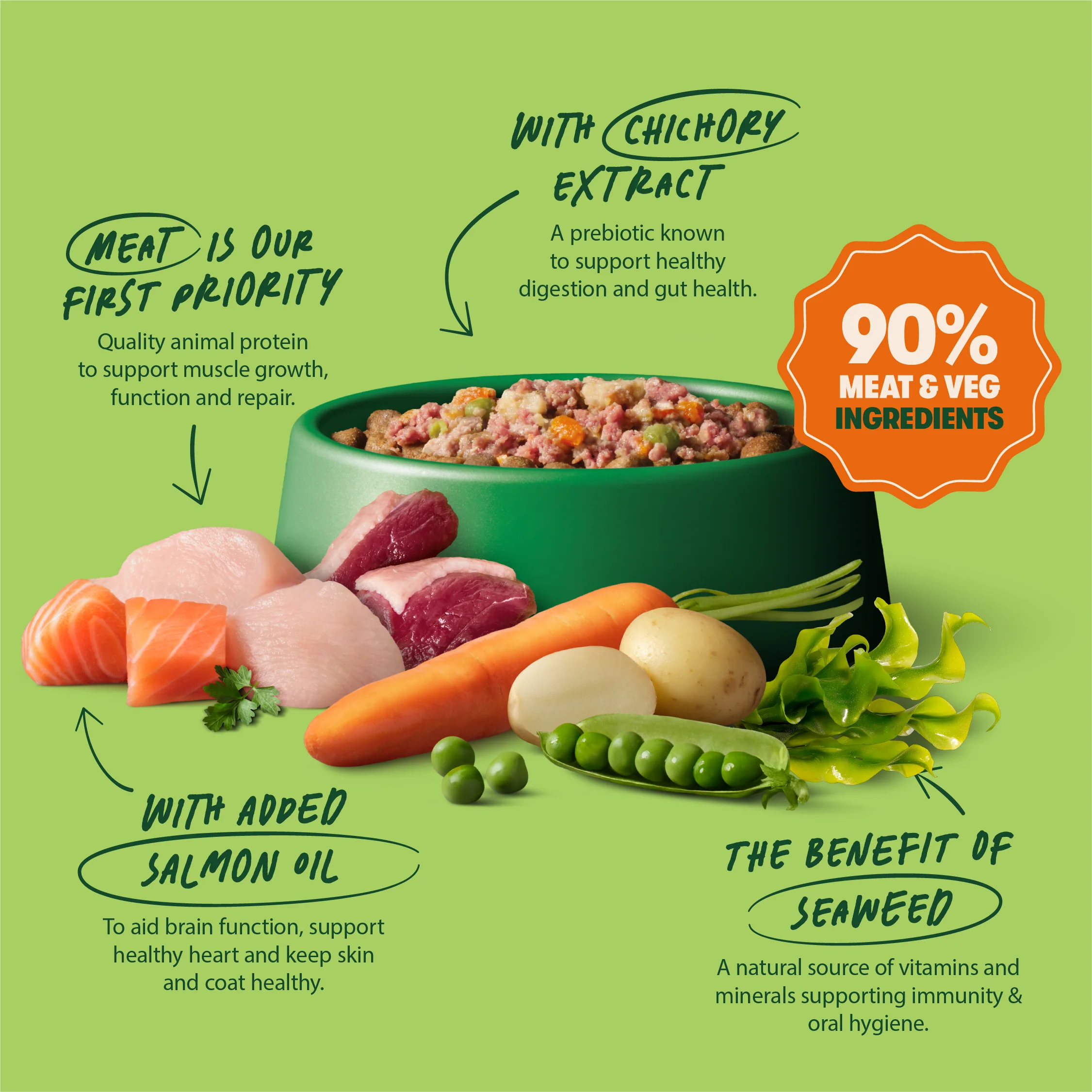 Grain Free Mixed Wet Dog Food Bumper Pack 48 x 400g - Image 4
