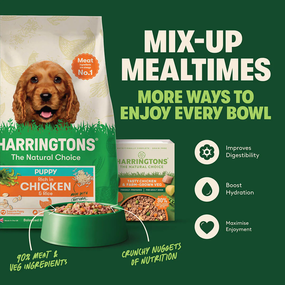 Dry Puppy Food Rich in Chicken & Rice 10kg - Image 8
