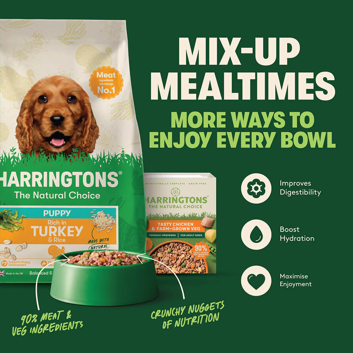Dry Puppy Food Rich in Turkey & Rice 1.7kg - Image 8