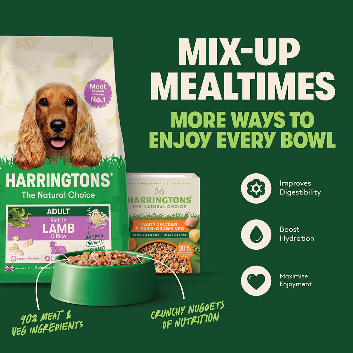 Dry Adult Dog Food Rich in Lamb & Rice 1.7kg - Image 9