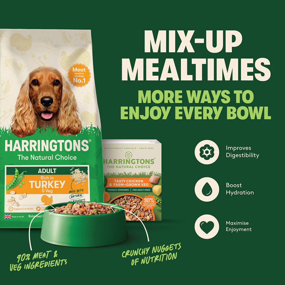 Dry Adult Dog Food Rich in Turkey & Veg 1.7kg - Image 9