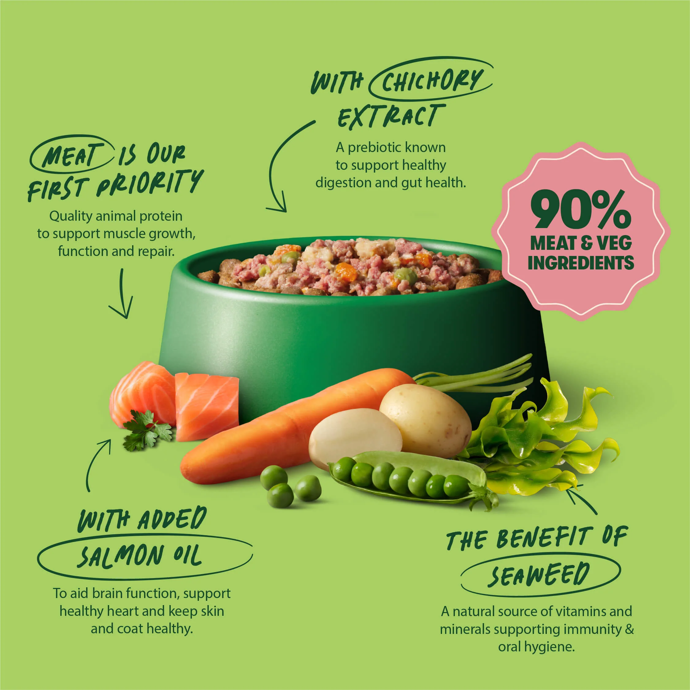 Salmon with Potato & Vegetables Grain Free Wet Dog Food 8 x 400g - Image 4